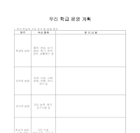 운영계획(학급운영)